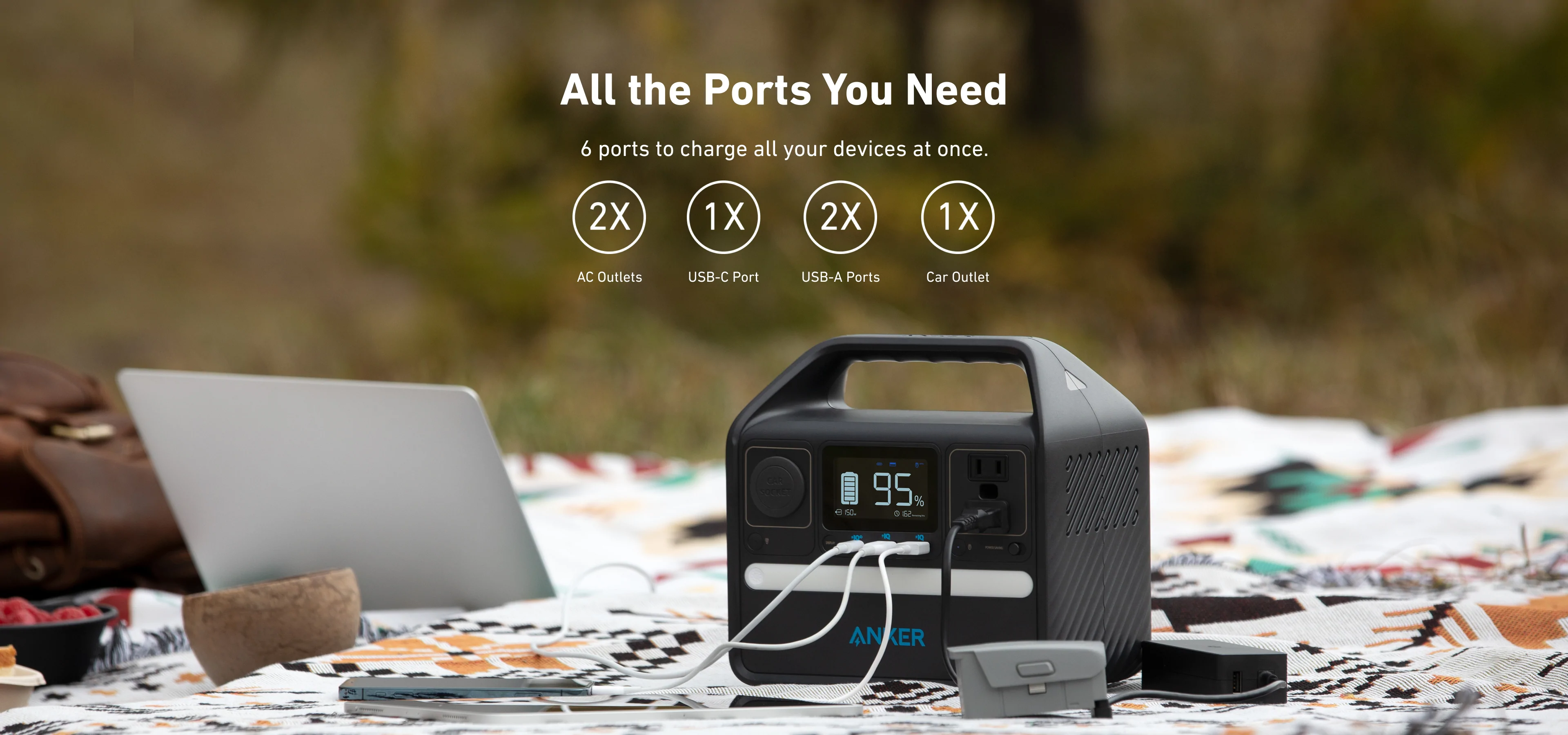 All the ports you need