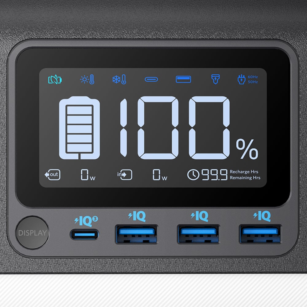 Smart Display