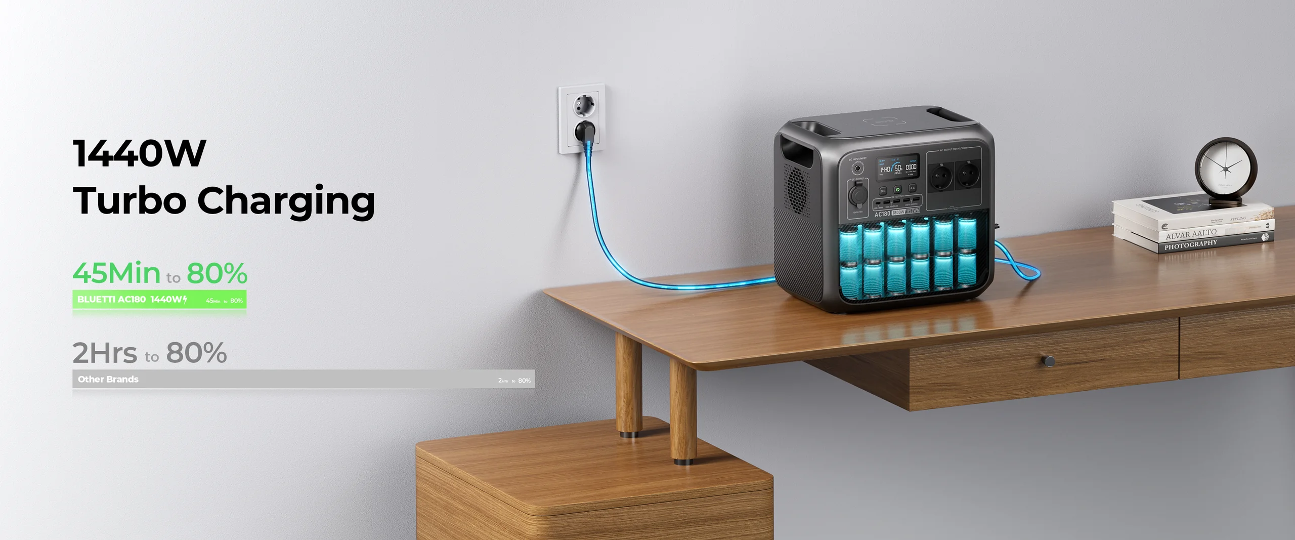 Bluetti AC180 180P 4