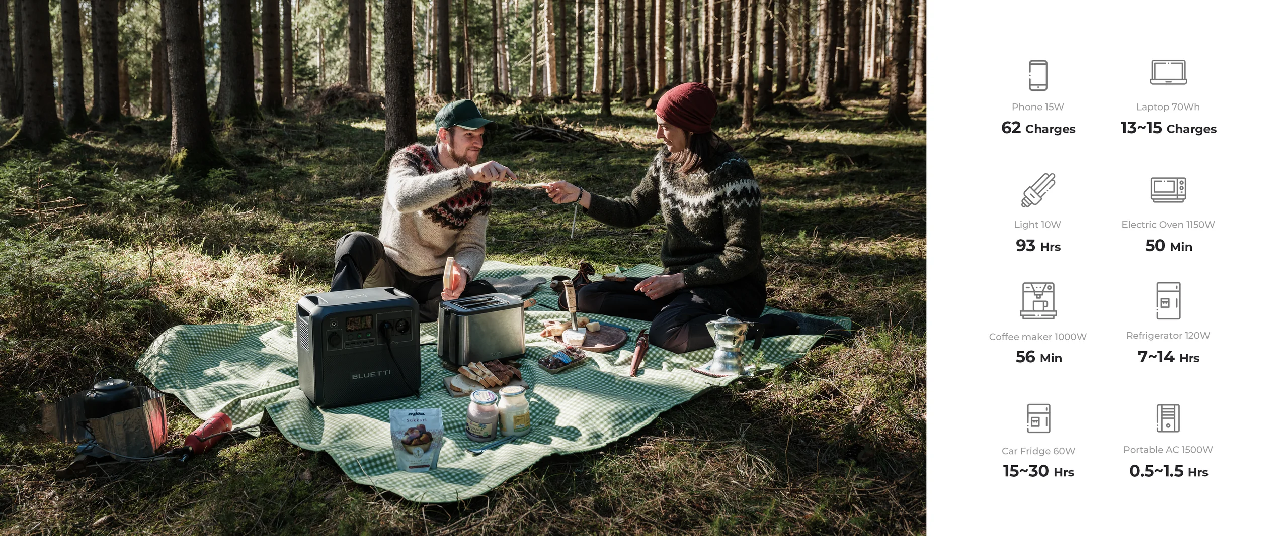 Bluetti AC180 AC180P 2