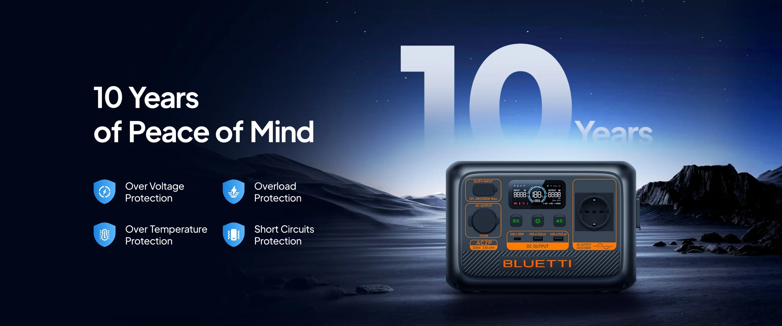AC2P Power Station - Hassle-free Carry with One Hand
