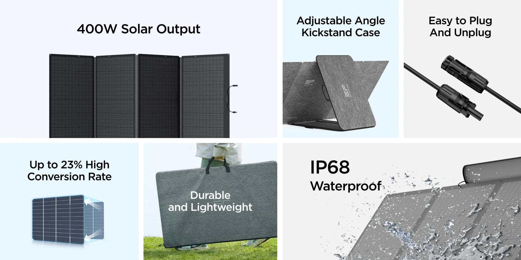 Portable EcoFlow Solar Panel 400W