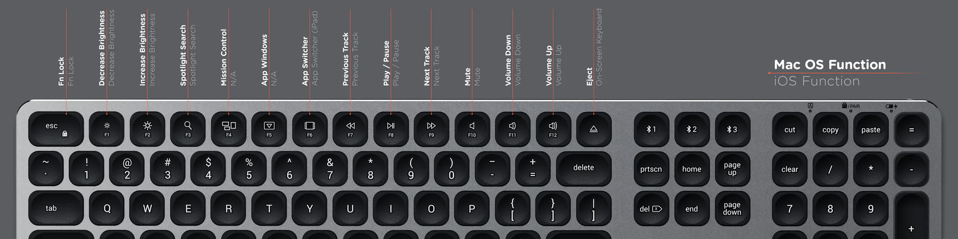 Satechi Aluminum Bluetooth Keyboard