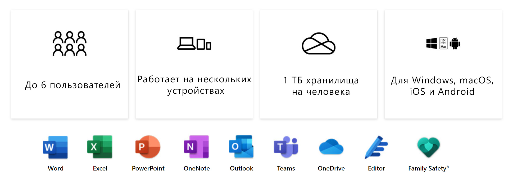 MS 365 Family