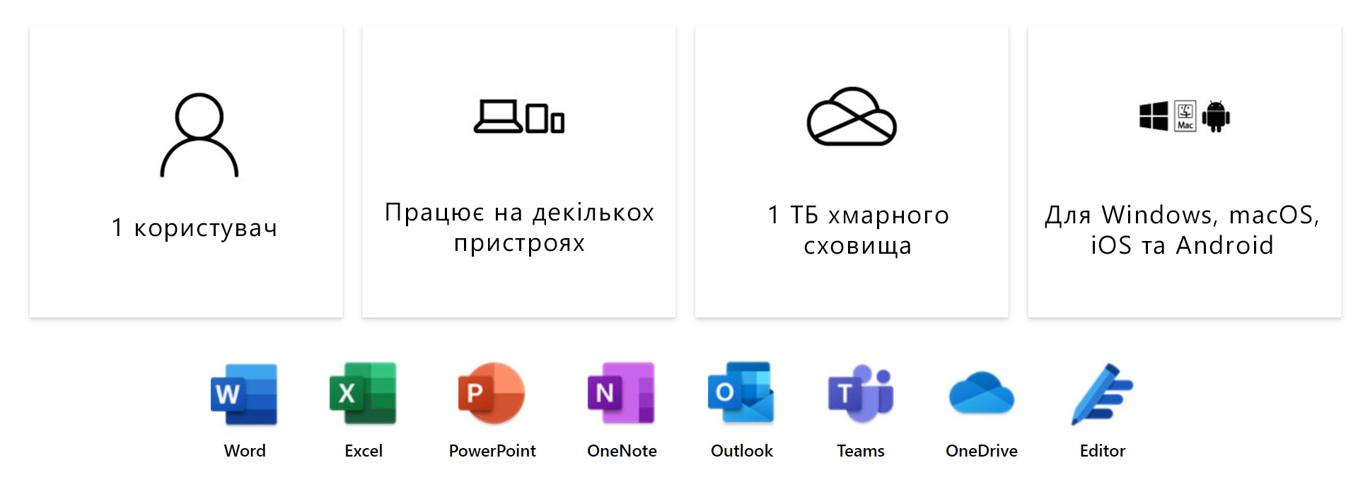 Ключові особливості Microsoft 365 Personal