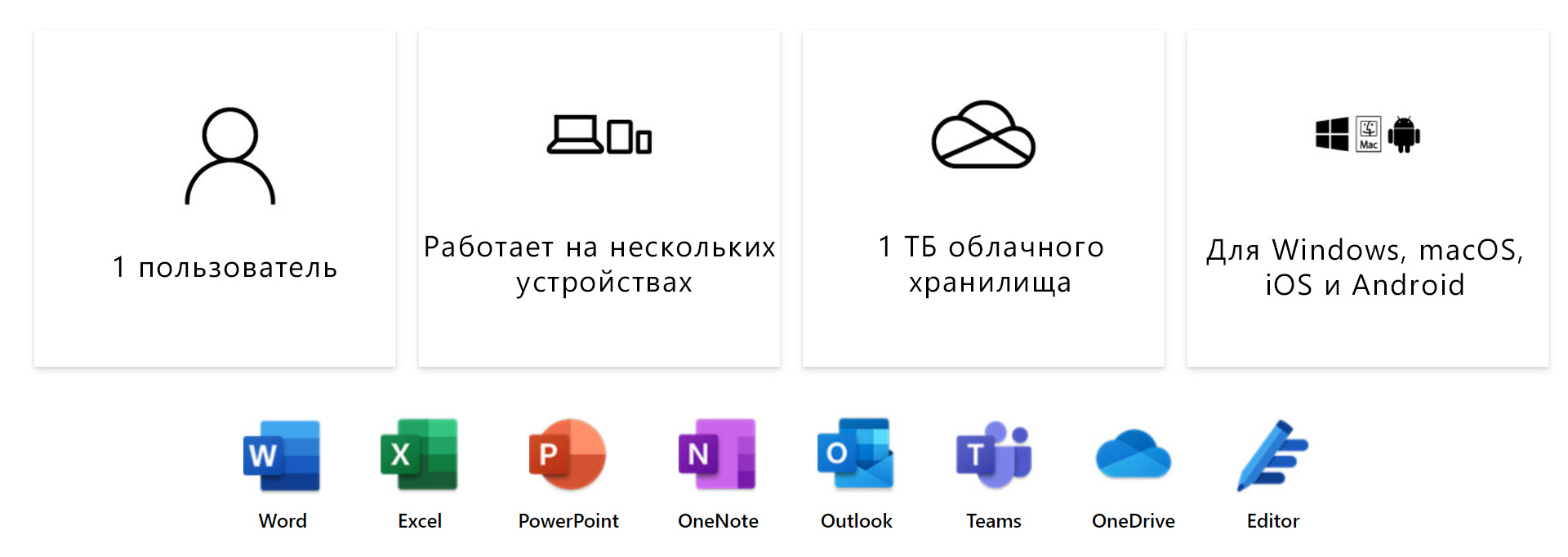 Основные особенности Microsoft 365 Personal