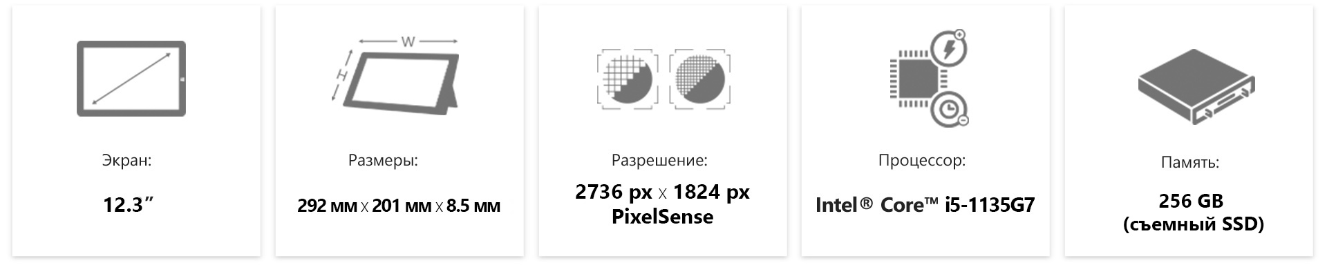 Основные характеристики Surface Pro 7+ для бизнеса