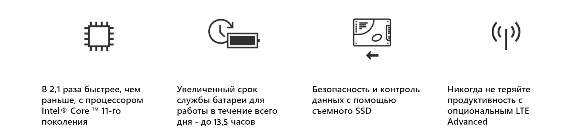 Surface Pro 7+ для бизнеса: съемный SSD, больше мощности и LTE Advanced
